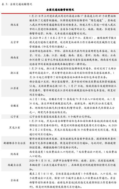 焦炭供需压力倍 焦企开工难以恢复