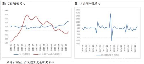 静待疫情缓解 国债期货仍有上行动力