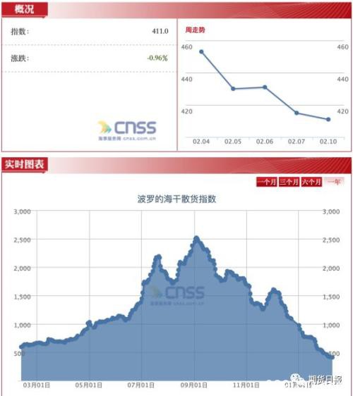 重磅不断！鲍威尔透露美联储未来政策动向 美股“过山车”