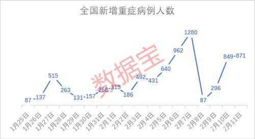 光伏板块掀涨停潮 券商高呼行业拐点已现！