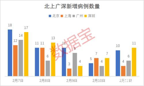 光伏板块掀涨停潮 券商高呼行业拐点已现！