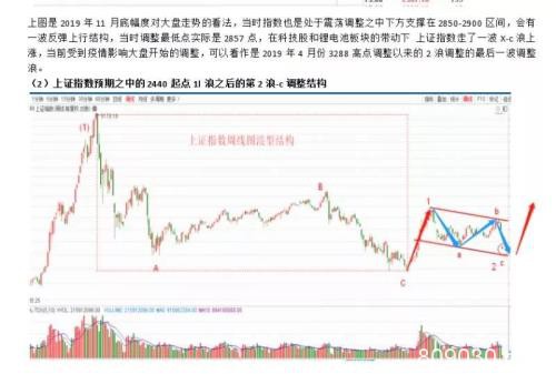 大跌眼镜！板块涨停潮背后竟是大利空