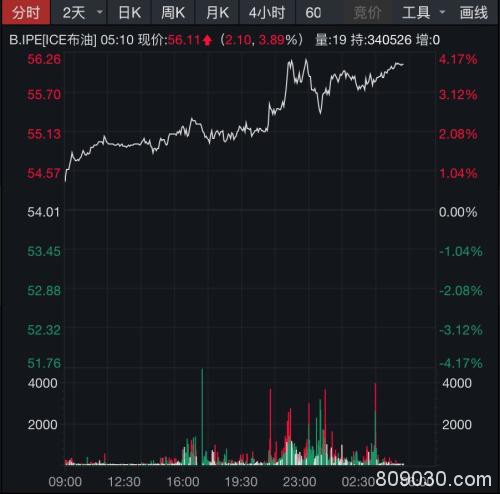 区块链中概股飙涨80% 美元指数强势站上99道指大涨275点 鲍威尔释放了哪些信号？