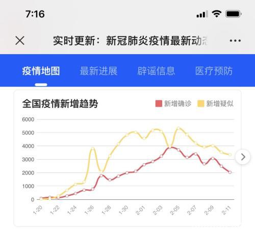 3只A股新纳入MSCI 北向资金持续抄底这些股