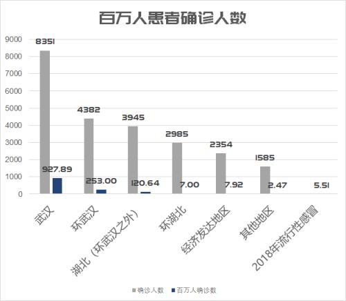 中国能生产多少口罩？解析从石油到医用口罩的制造流程