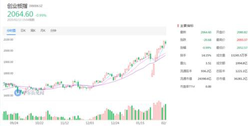 热点退潮 但这类公司是真的香！