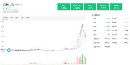 热点退潮 但这类公司是真的香！