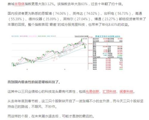 热点退潮 但这类公司是真的香！