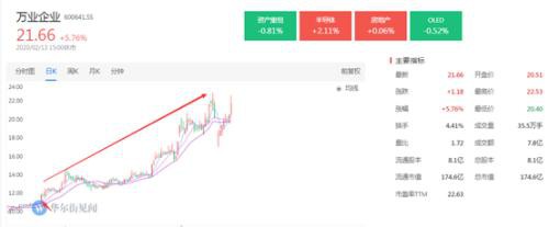 热点退潮 但这类公司是真的香！