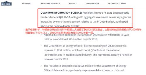 美国白宫出手！这类A股突然集体大涨