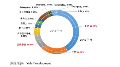 这个细分行业龙头股4个月最高涨5倍 有机构22天内3次调高目标价