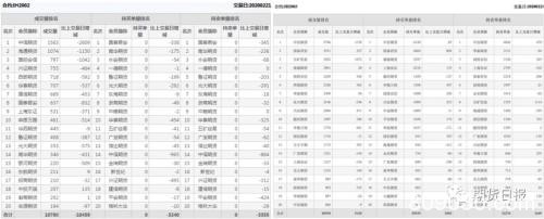 跌宕起伏！股指期货交割日多空博弈加剧