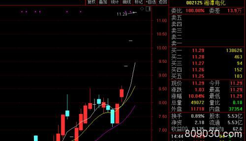 才宰钴，又杀锂？特斯拉称“无钴不代表一定是磷酸铁锂”