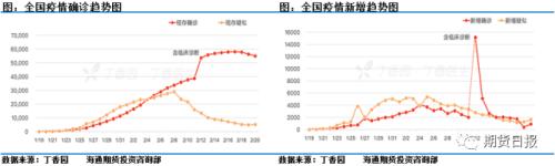 沙特辟谣 市场动荡！两大命门左右原油后期走势