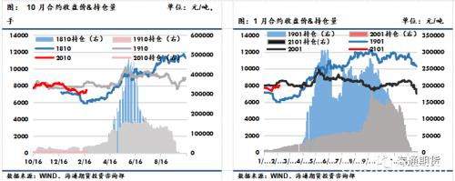 苹果产地交通逐渐解封 各地发货量较上周增加