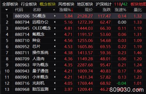 全球股市深陷疫情风暴！韩股、德股暴跌近4% 美股期货低开