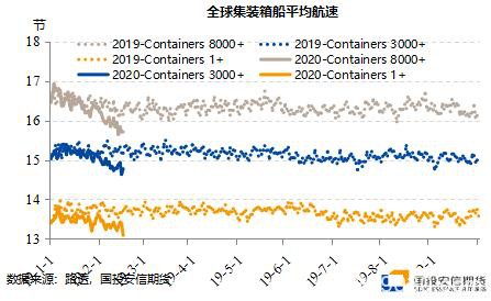 燃料油：供需双弱 高硫裂差承压