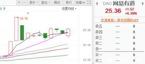 “在线+++” 已经是一桩全球生意