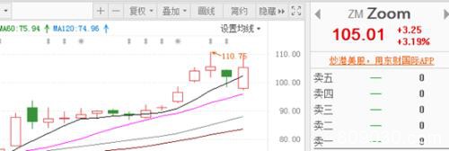 “在线+++” 已经是一桩全球生意