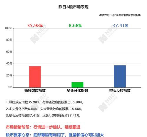 早财经：道指再重挫近900点；多国首次确诊新冠病例；国务院密集发出组合大招