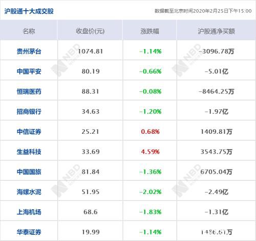 早财经：道指再重挫近900点；多国首次确诊新冠病例；国务院密集发出组合大招