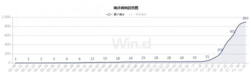 海外疫情扩散对黑色产业链潜在影响评估：资产泡沫风险加剧