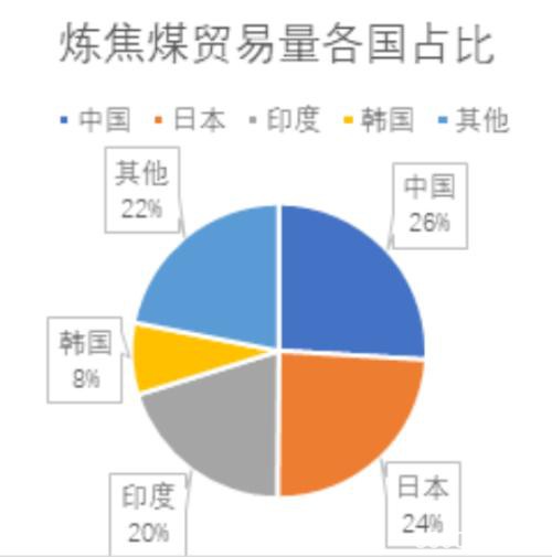 海外疫情扩散对黑色产业链潜在影响评估：资产泡沫风险加剧