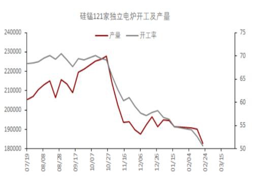 海外疫情扩散对黑色产业链潜在影响评估：资产泡沫风险加剧