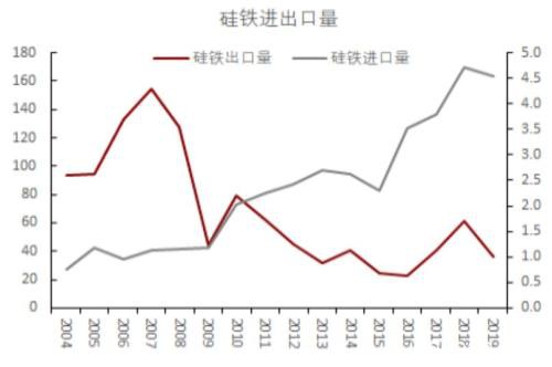 海外疫情扩散对黑色产业链潜在影响评估：资产泡沫风险加剧