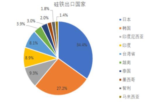 海外疫情扩散对黑色产业链潜在影响评估：资产泡沫风险加剧