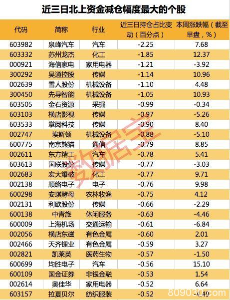 全球股市暴跌 恐慌指数2天狂飙63% 沪指却意外翻红