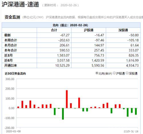 杠杆资金踩踏再现！创业板大跌近5%热门ETF几近跌停 成长牛能否继续？