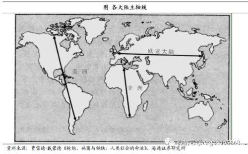 从人类史角度了解病菌以及四大启示