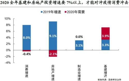 创业板2月成交近4万亿！天量成交释放关键信号