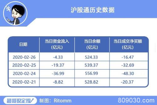 全球股市狂泻 巴菲特跑输大市 透露哪两个大趋势？