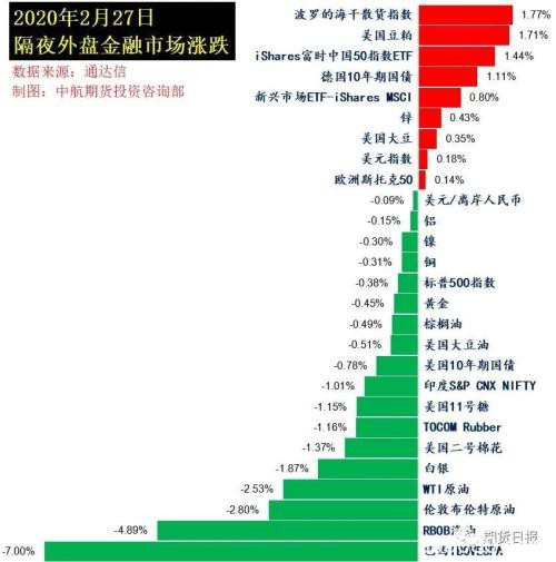 特朗普就新冠肺炎疫情发表讲话！美国、日本检测能力堪忧