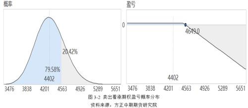 弱成本&弱供需 PTA顺势下行