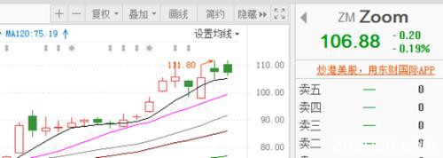 券商股持续引爆 能否点燃大金融这把火？