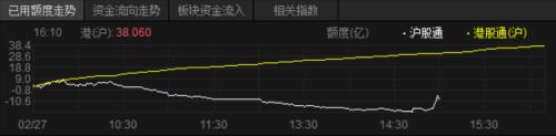 “聪明资金”杀回马枪！尾盘大举扫货 这只科技龙头股被净买入4.7亿