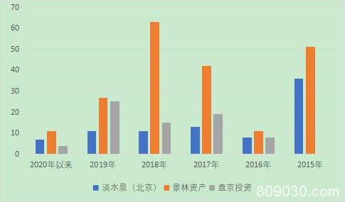 海外市场再次出现踩踏，本周最后一次考验大A成色