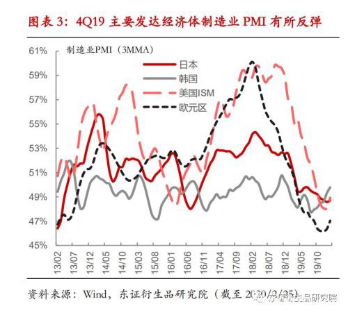 海外疫情蔓延 钢市变数增加