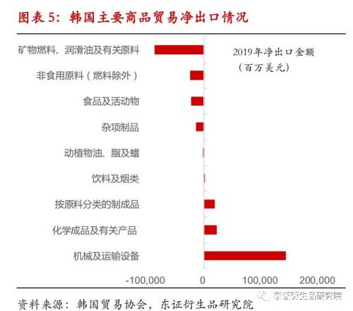 海外疫情蔓延 钢市变数增加