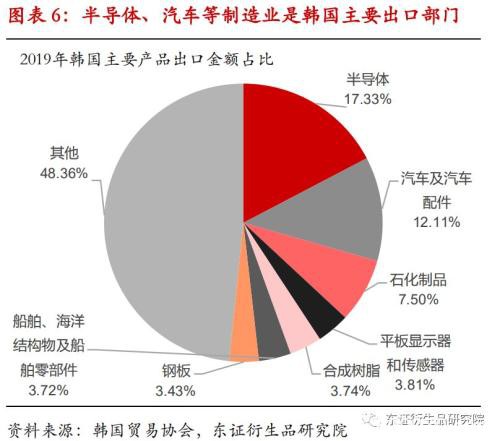 海外疫情蔓延 钢市变数增加