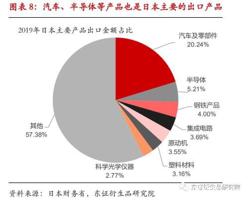 海外疫情蔓延 钢市变数增加