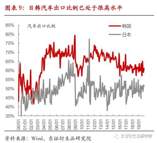 海外疫情蔓延 钢市变数增加