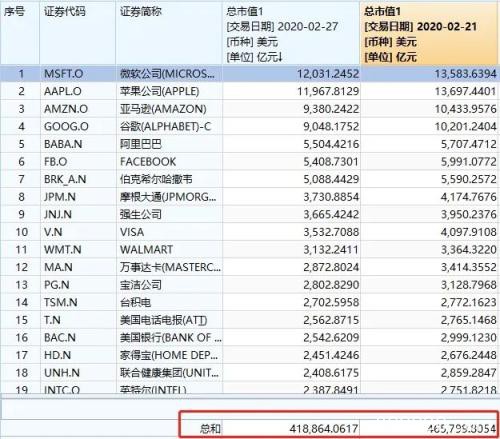 全球疫情发酵：中国形势缓和，海外多国等告急