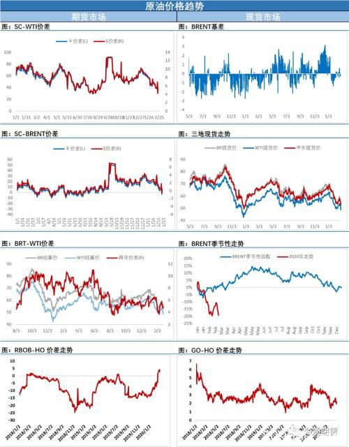 金融市场全线大跌 油价再跌5%！疫情的影响已趋向危机时刻