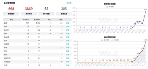 棉花：国外疫情增长迅猛 驱动性质发生改变