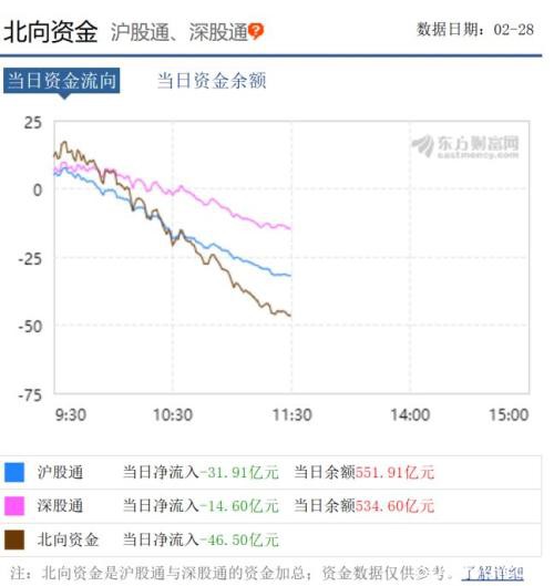 海外市场恐慌性暴跌 A股巨震 世卫组织：全球疫情处于关键时刻