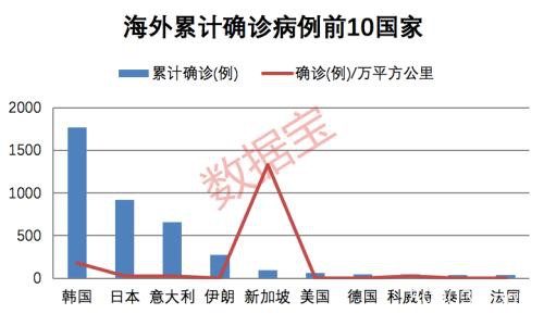 全球股市哀鸿遍野！ A股市值半日蒸发超2.5万亿 这个概念一枝独秀